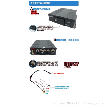 4road Video Car DVR